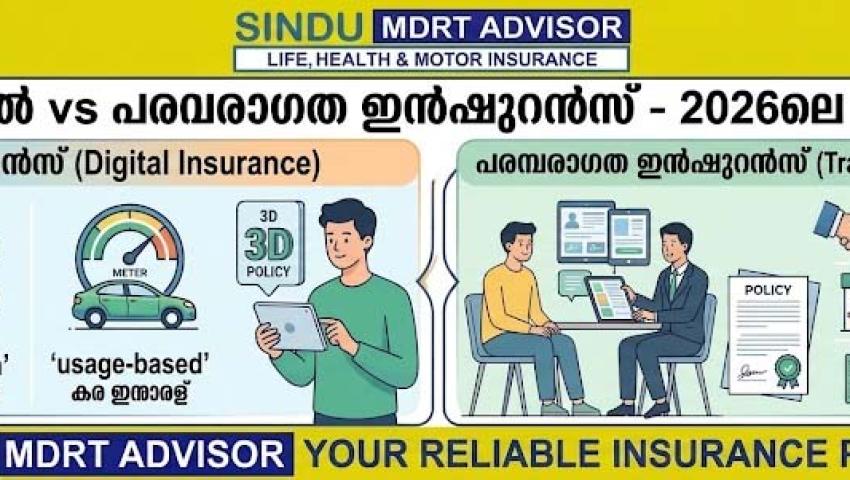 Digital Insurance vs Traditional Insurance – 2026ലെ പുതിയ മാറ്റങ്ങൾ
